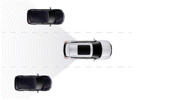 2023 Outlander | Jim Shorkey Mitsubishi - North Hills in Pittsburgh PA